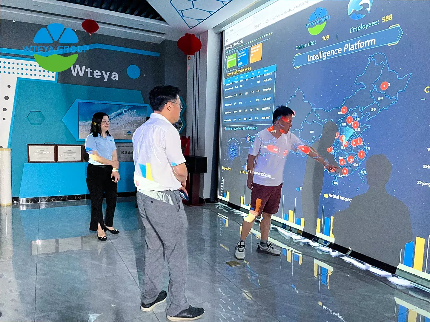 Korean client visits WTEYA - technical discussion