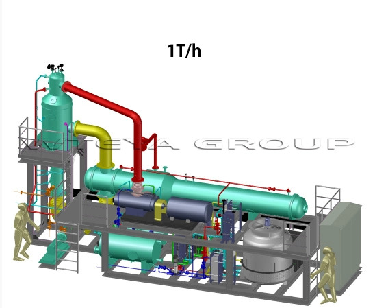 mvr evaporator system